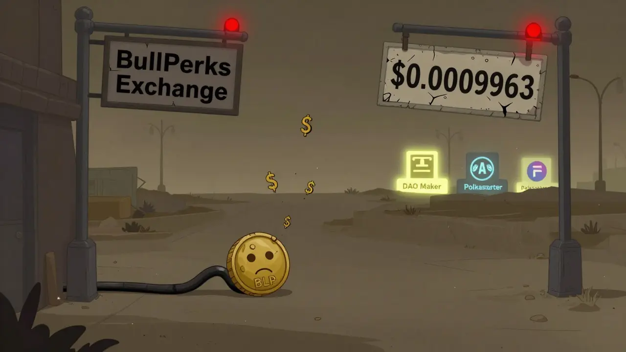 A sad, deflated BLP token rolls down an empty trading street while other crypto platforms glow in the distance.